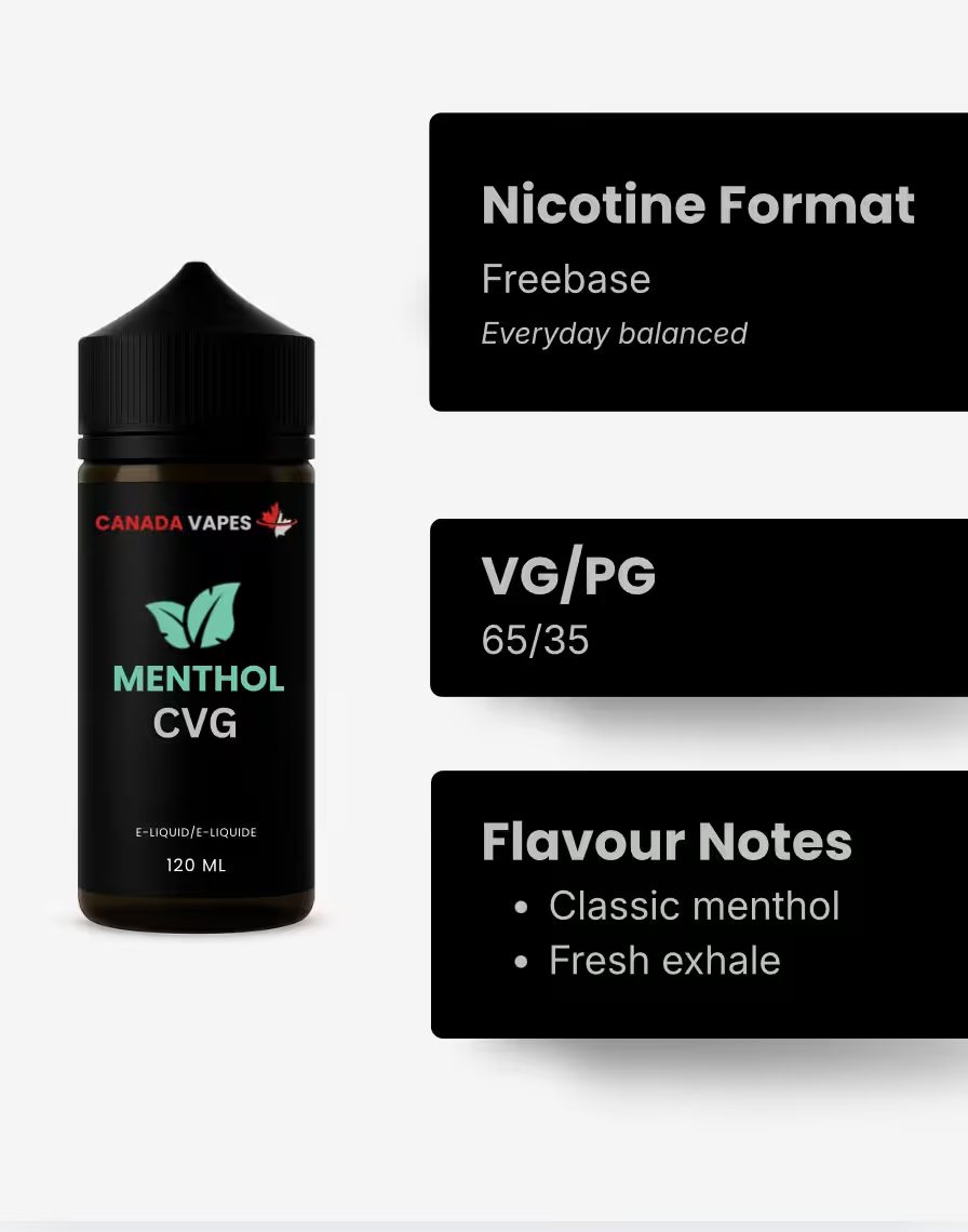 CVG Menthol - Image 2