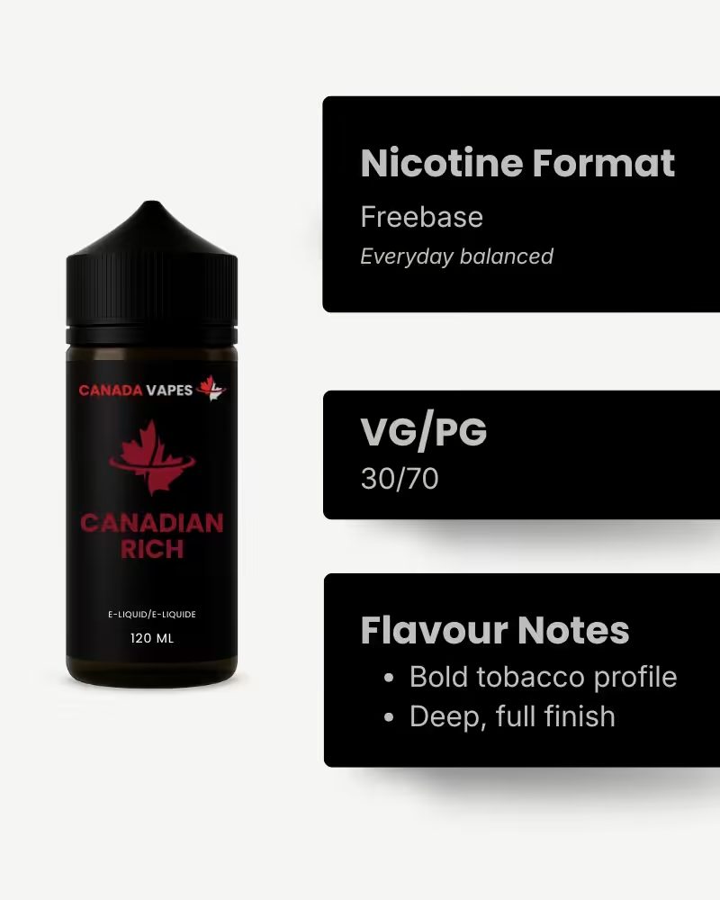 Canadian Rich - Image 2