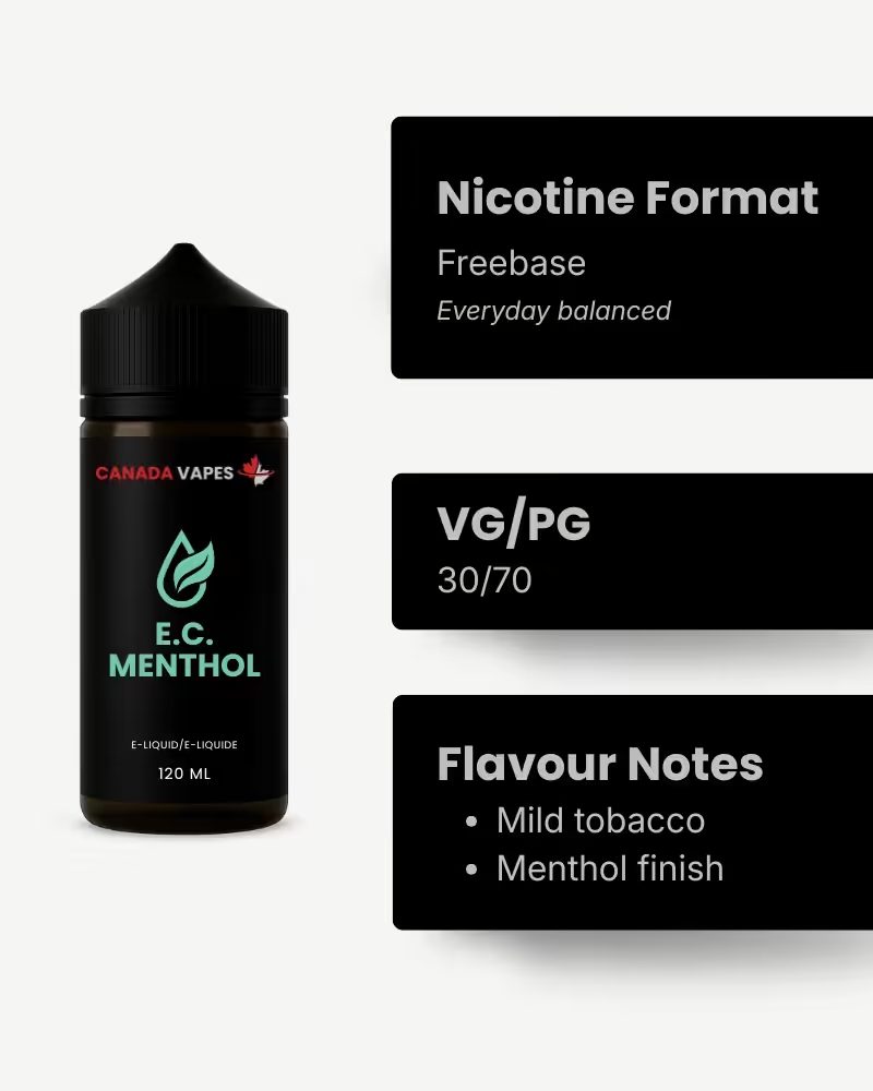 E.C Menthol - Image 2