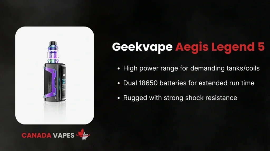 Geekvape Aegis Legend 5