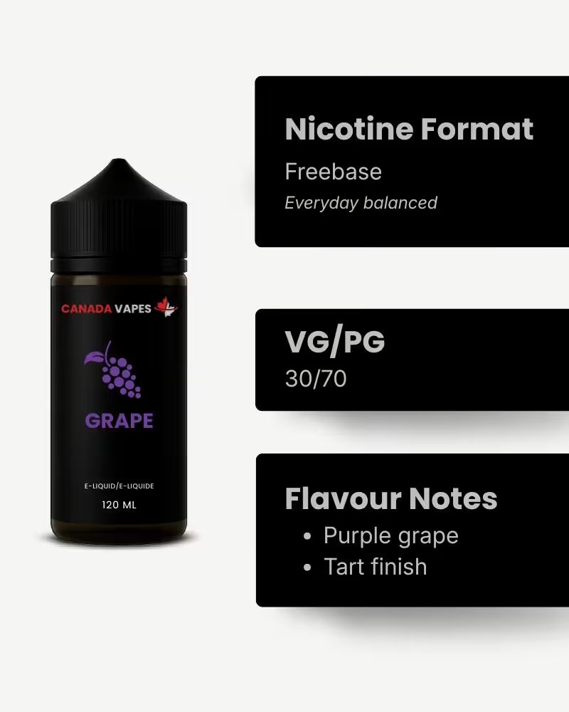 Grape - Image 2