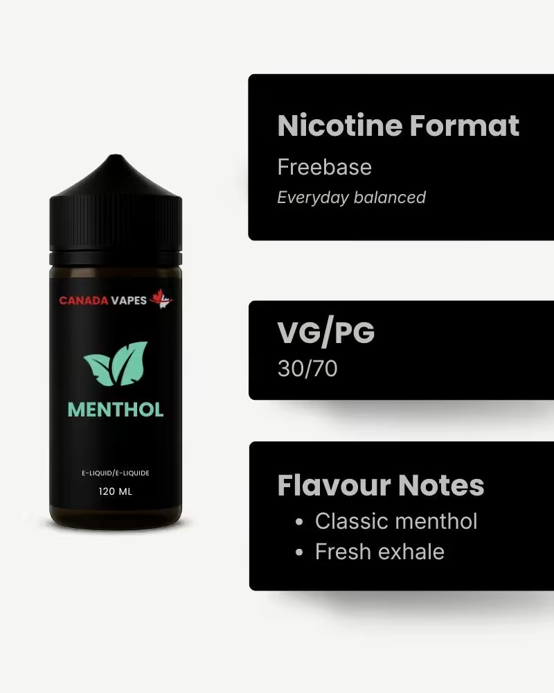 Menthol - Image 2
