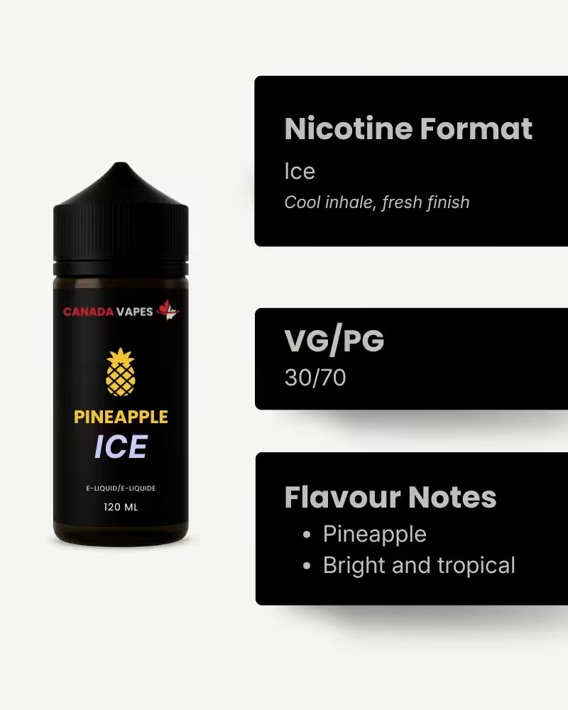 Pineapple Ice - Image 2