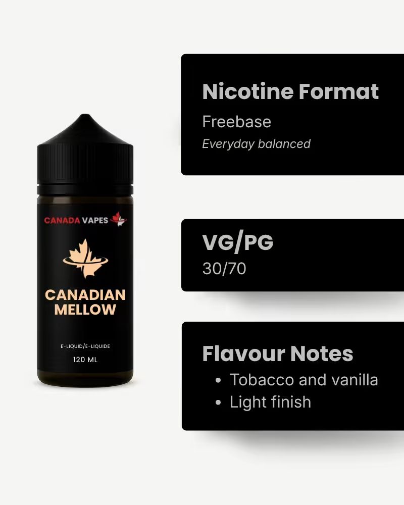 Canadian Mellow - Image 2